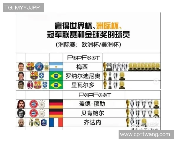 全球足球明星身价历史排名揭秘谁是足坛最贵球员的传奇故事